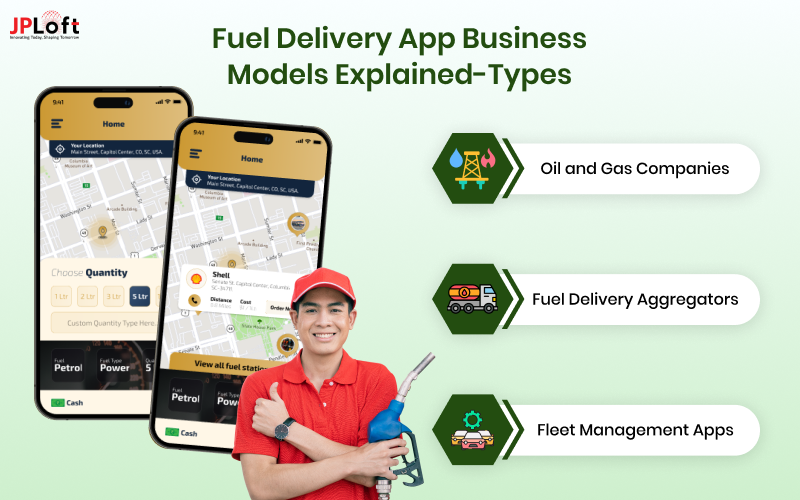 Fuel Delivery App Business Models Explained-Types
